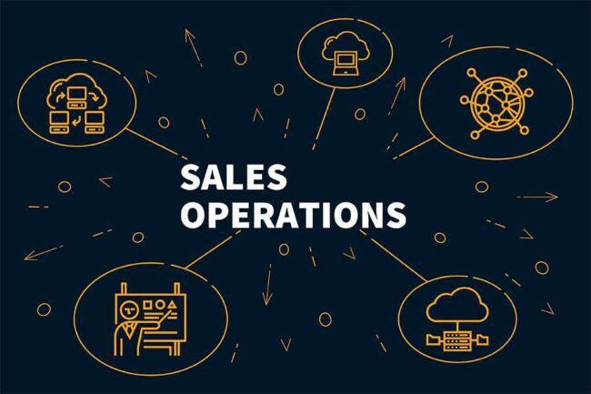 SalesOps graphic sales operations tools for ramping up RevOps