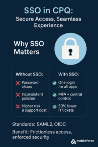 SSO in CPQ