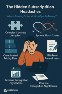 Hidden headaches of subscription economy